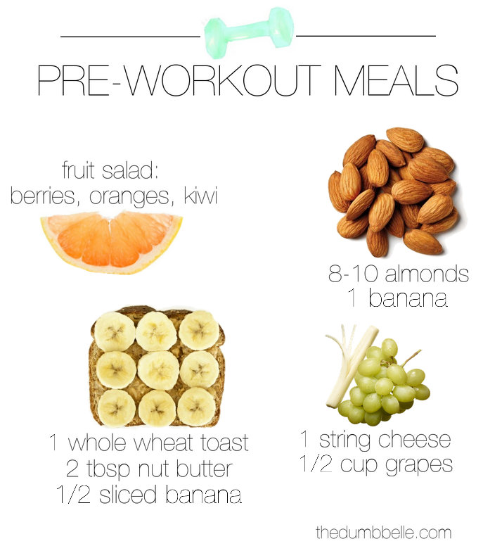 Simple Pre Workout Foods Bodybuilding for Gym