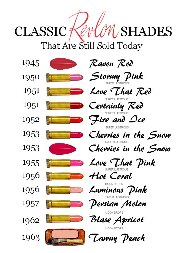 Classic Revlon Lipstick Shades