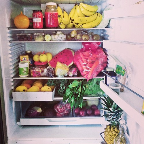 What’s In Your Refrigerator?