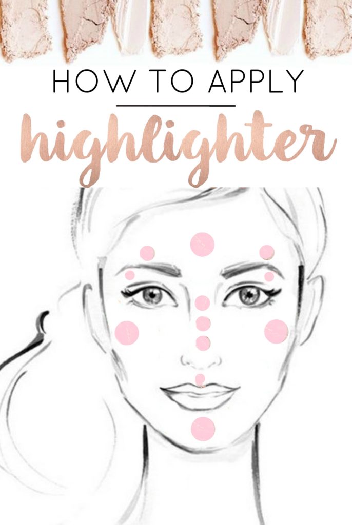 how_to_apply_highlighter1